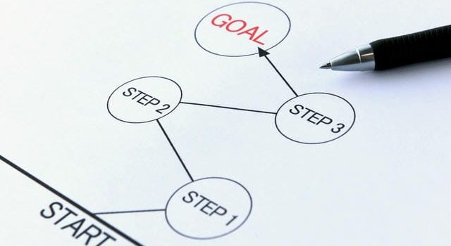 食の多様化とデジタル進化がもたらす未来型百貨店の新たな体験価値